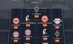 Đội hình tiêu biểu Bundesliga tháng 3: Bộ đôi Bayern, mục tiêu Man United