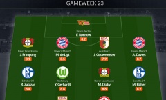 Đội hình tiêu biểu vòng 23 Bundesliga: 2 'lá chắn' Bayern, mục tiêu Man United