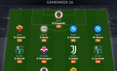 Đội hình tiêu biểu vòng 26 Serie A: Cú sốc Roma, Napoli tiến bước