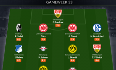 Đội hình tiêu biểu vòng 33 Bundesliga: Dortmund bứt phá; 'Ác mộng' Bayern