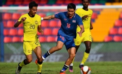 U23 Thái Lan lớn tiếng: Thắng U23 châu Á và đến Olympic
