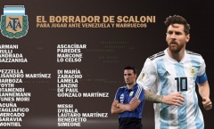 Lionel Messi trở lại ĐT Argentina