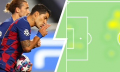 Bản đồ nhiệt của Suarez: Bằng chứng cho sự yếu kém của Barca