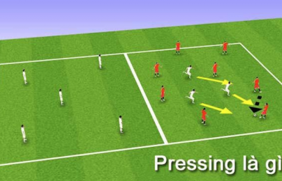  Pressing trong bóng đá là gì? 