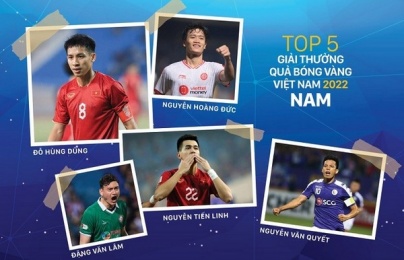  Tiến Linh, Hoàng Đức, Văn Lâm tranh QBV; Chuyên gia Hàn Quốc: "Việt Nam khó dự World Cup" 