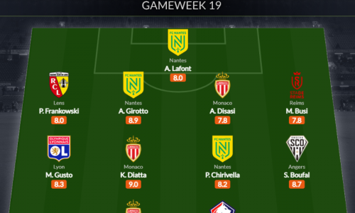 Đội hình tiêu biểu vòng 19 Ligue 1: 2 mục tiêu của Man United|xem bongda tructiep 123live