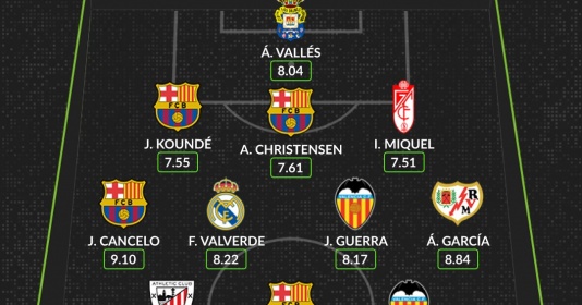 Đội hình tiêu biểu vòng 5 La Liga: Bộ tứ Barca, người hùng Real | Bóng Đá