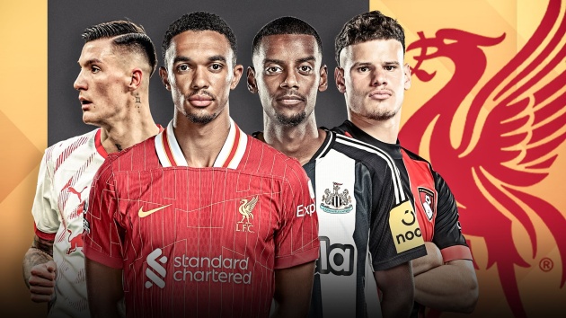 Chuyển nhượng Liverpool ở hè 2025: Bổ sung 6 vị trí; Tham vọng 'bom tấn' Isak