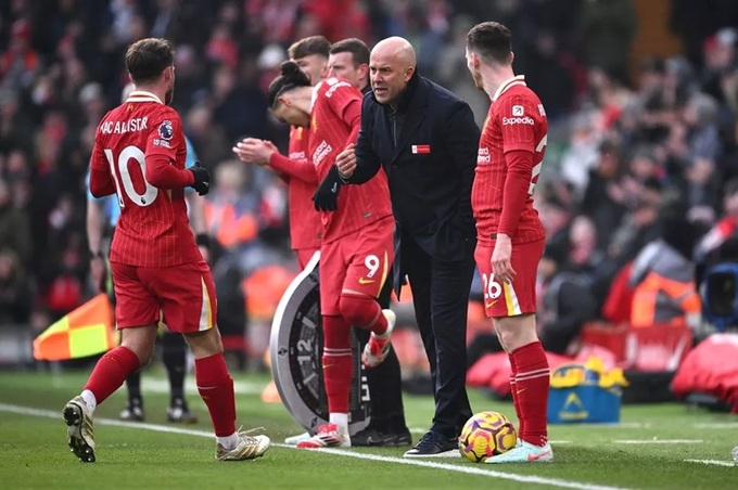 Đại phẫu kỳ chuyển nhượng hè của Liverpool: Những vị trí nào cần bổ sung?