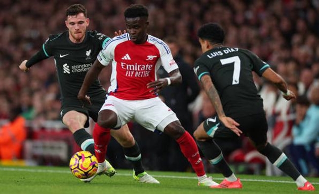 Ảnh minh họa cho bài viết về Liverpool vs Arsenal: Thánh địa thách thức tham vọng Champions League