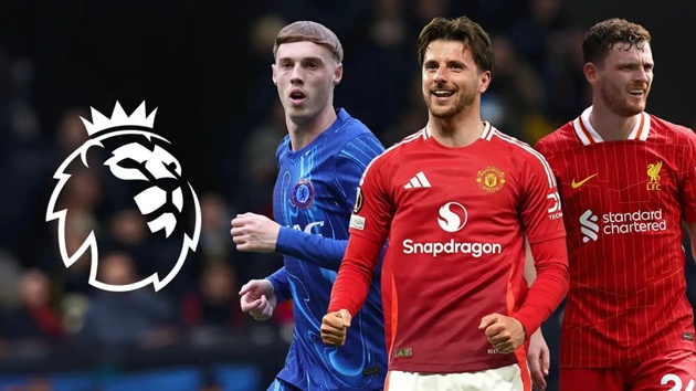 Mason Mount và 7 ngôi sao Big Six: Kỳ vọng phục hồi sau mùa giải thử thách