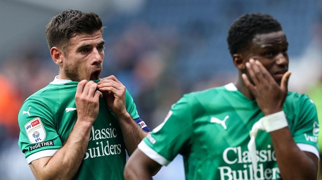 Plymouth Argyle có một mùa giải đầy thất vọng.