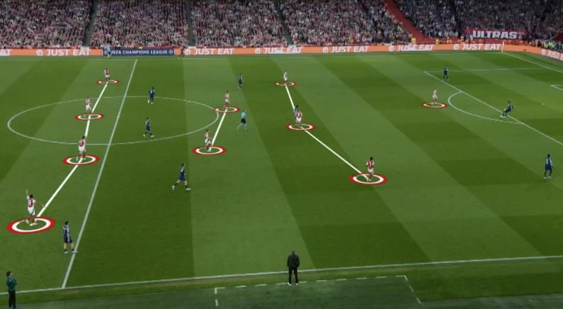 Sơ đồ 4-2-3-1 giúp Arsenal chơi tốt hơn trước PSG.
