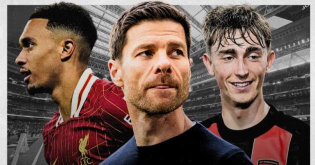 Hai hợp đồng gần xong, Real Madrid lo thiếu ba vị trí quan trọng