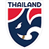 Thailand U20